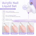 Acrylics (EMA Liquid)